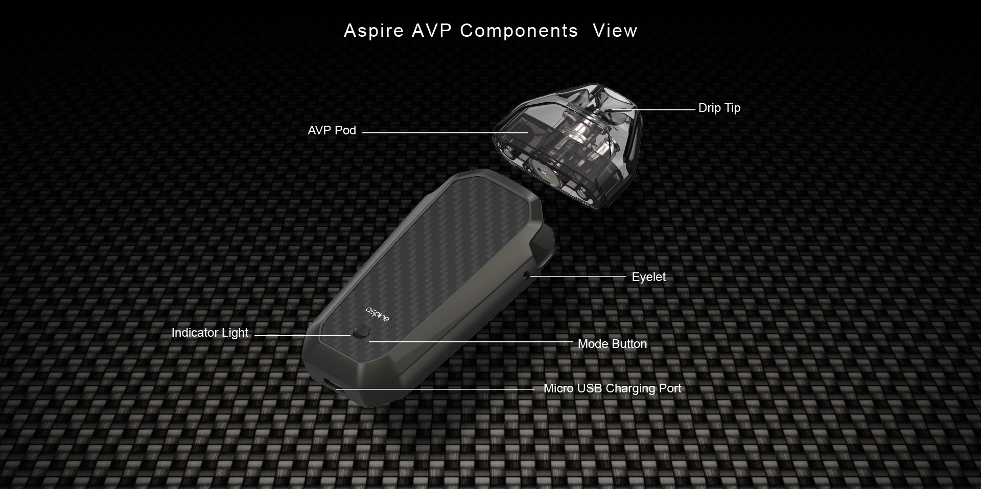 Aspire AVP Kit